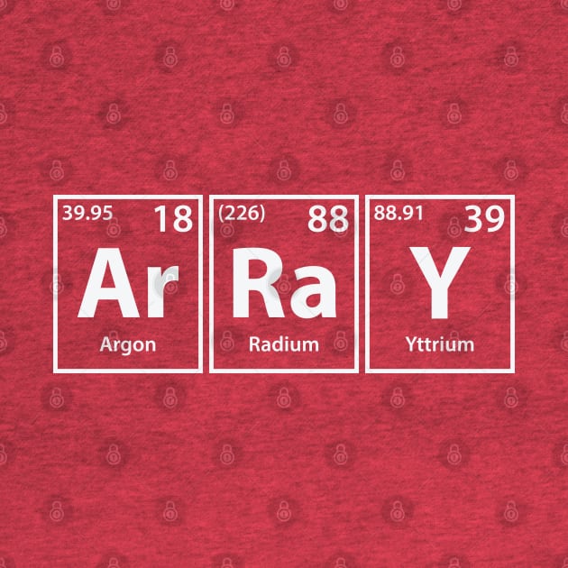 Array (Ar-Ra-Y) Periodic Elements Spelling by cerebrands